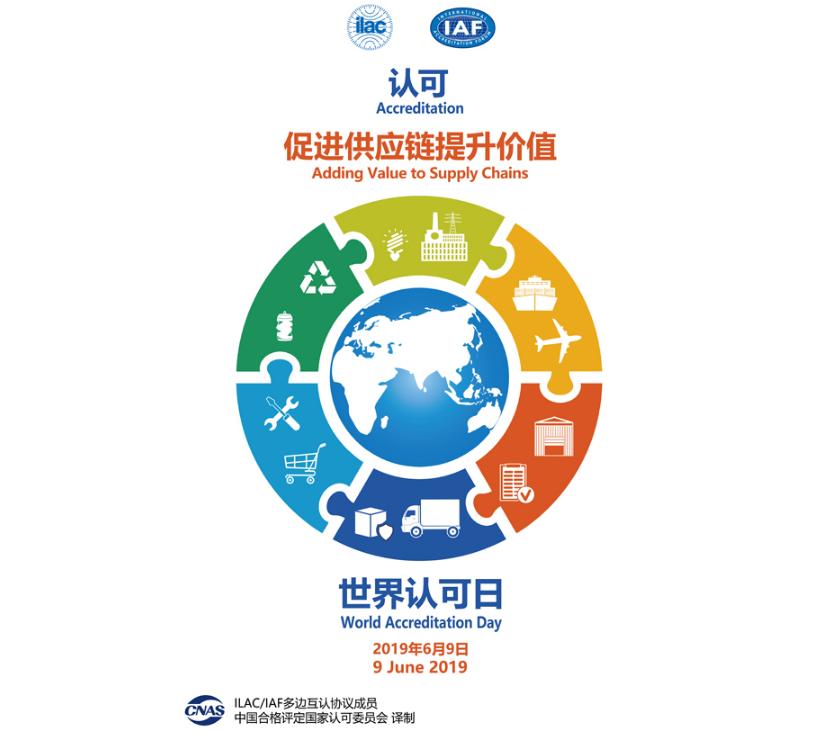 2019年世界认可日海报创意说明 世界认可日